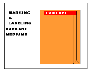 Evidence Package